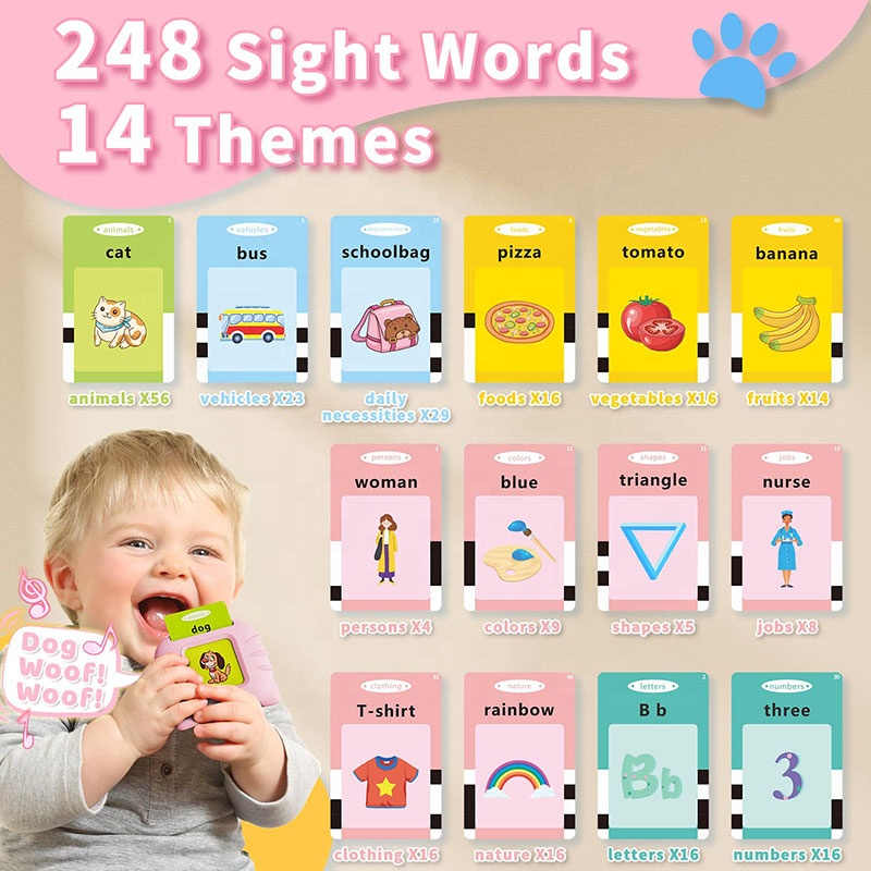 Multiple-language Learning Cards Device Talking Flash Card Machine Children English Arabic French German Educational Toy