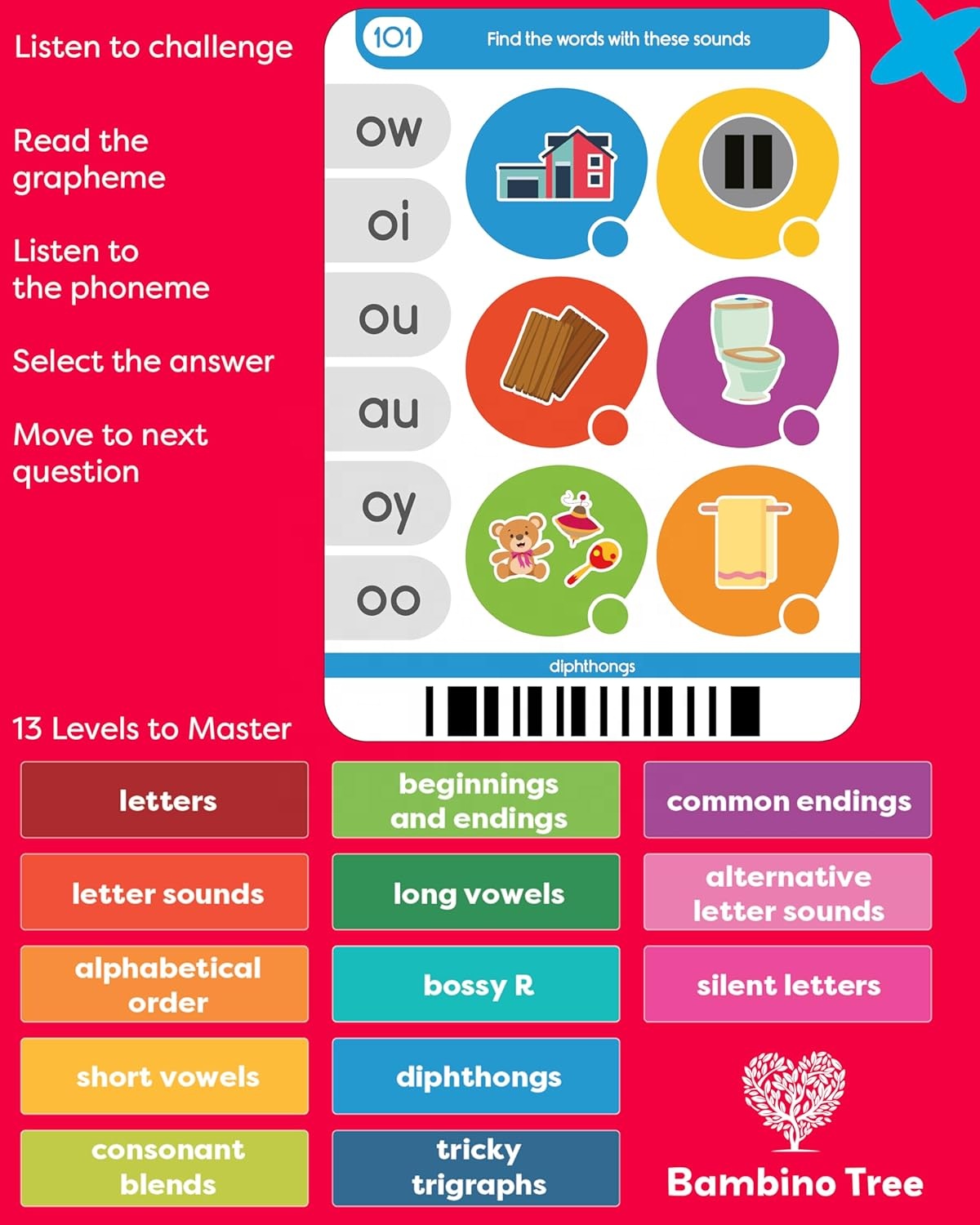 Phonics Machine Learning Pad - CPSIA CPC Certified 720 Phonic Questions Reading Game