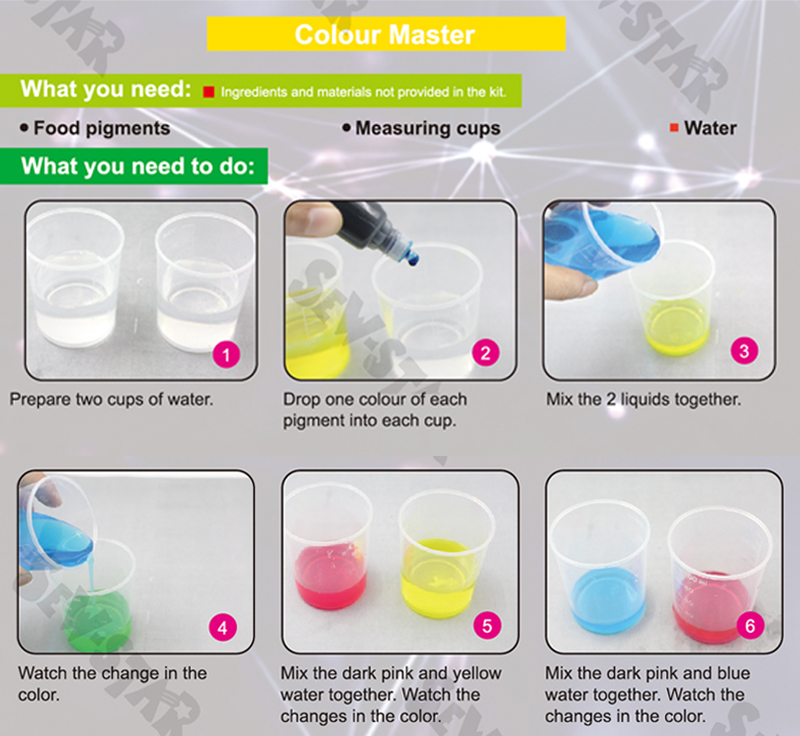 5 Different Children Stem Rainbows Juguete De La Ciencia School Project Box Experiment Lab Toy Science Kit for Kids