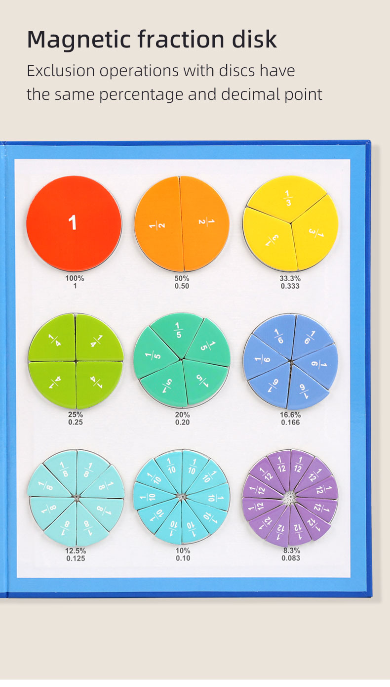 Math Toy Detail Image 6