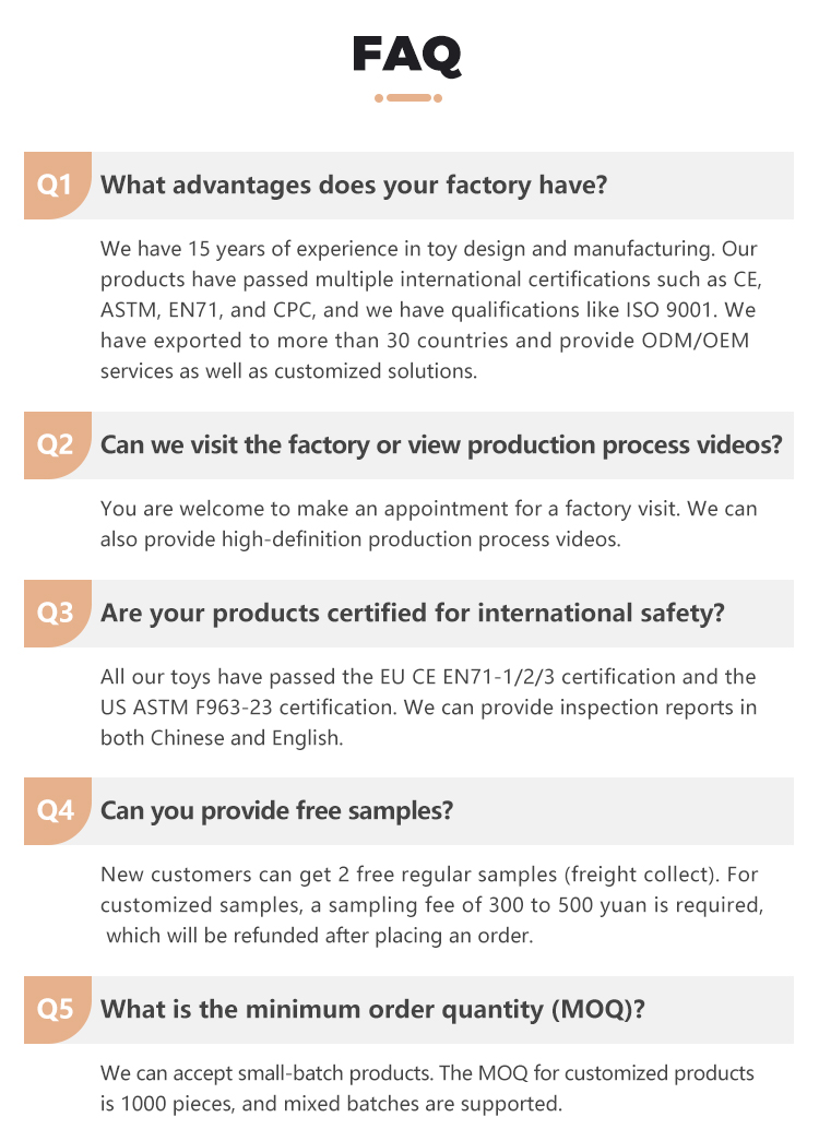 FAQ Graphic Overview 1