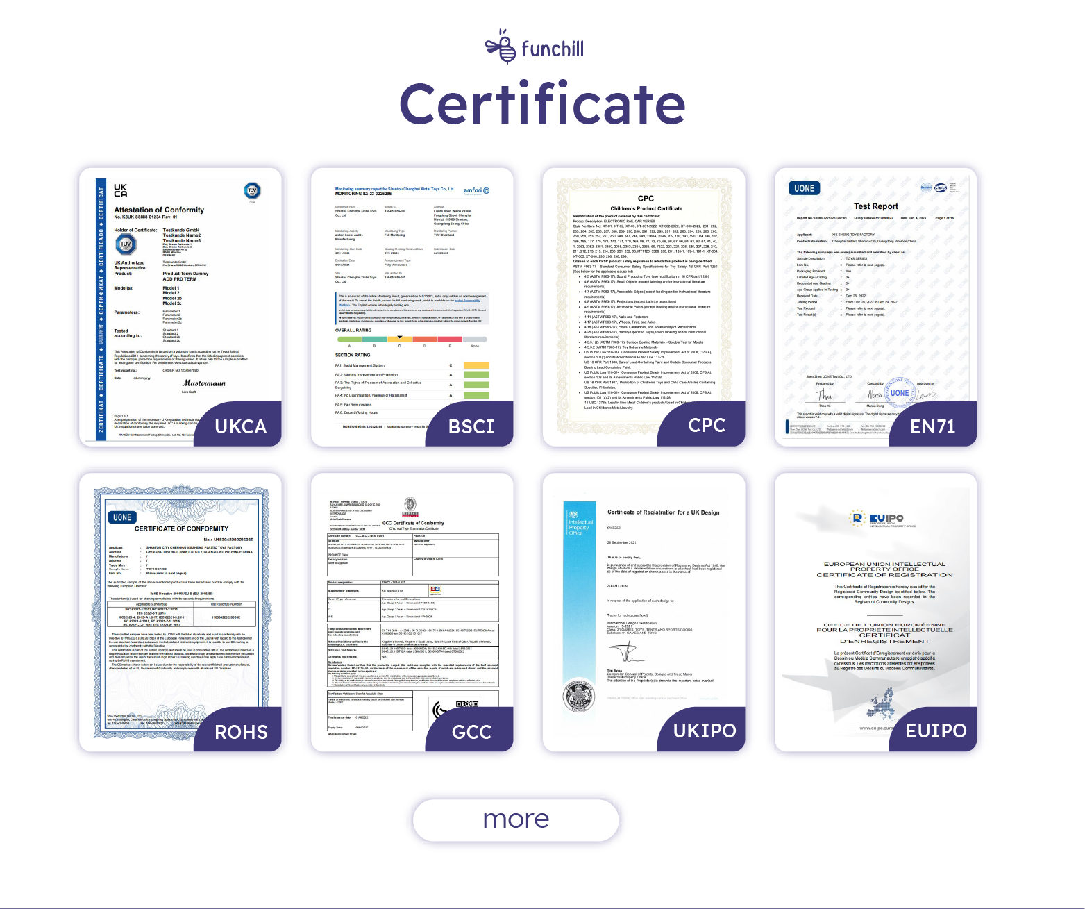 Certificates