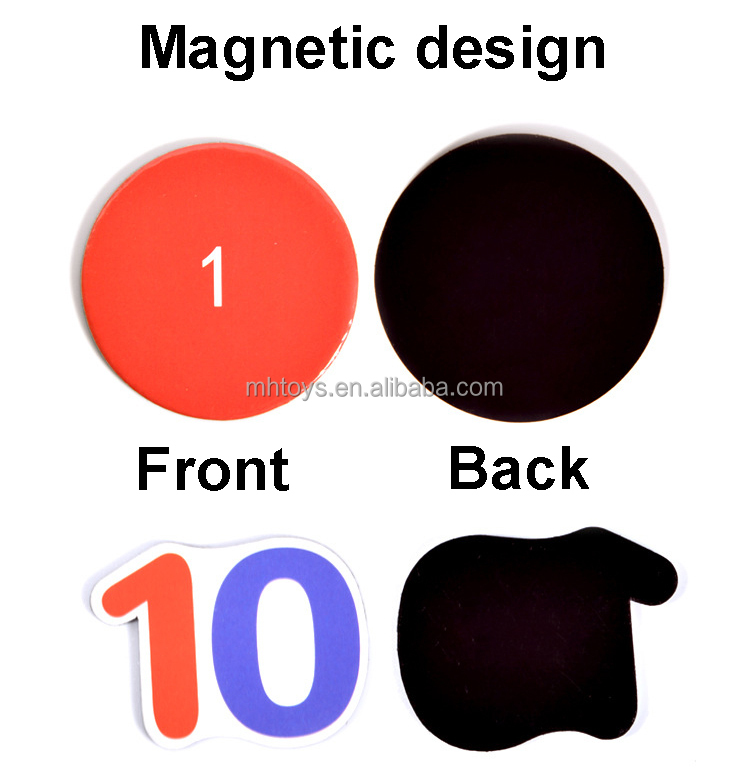 Product detail image 8