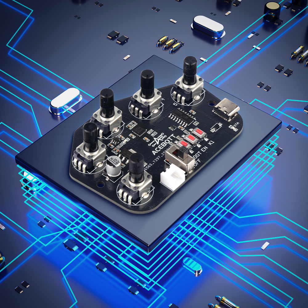 Platform Compatibility 4