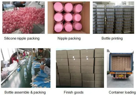 Packaging and Shipping Methods