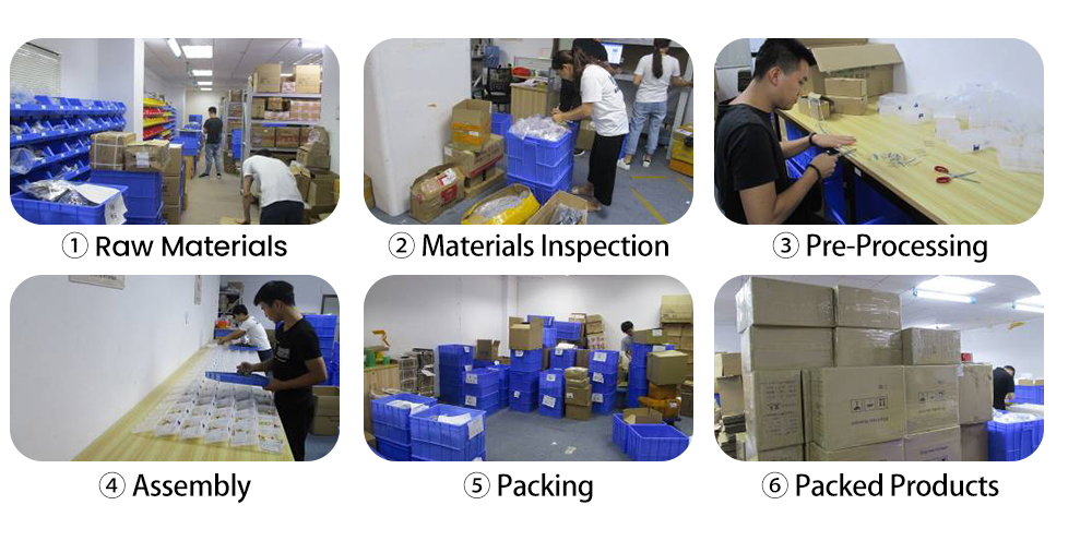 Product Packaging Details