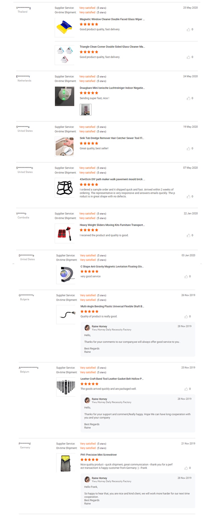 Product Detail Map 2