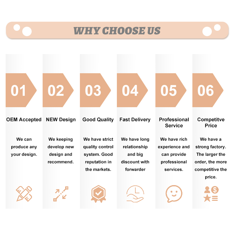 Why Choose Our Toys