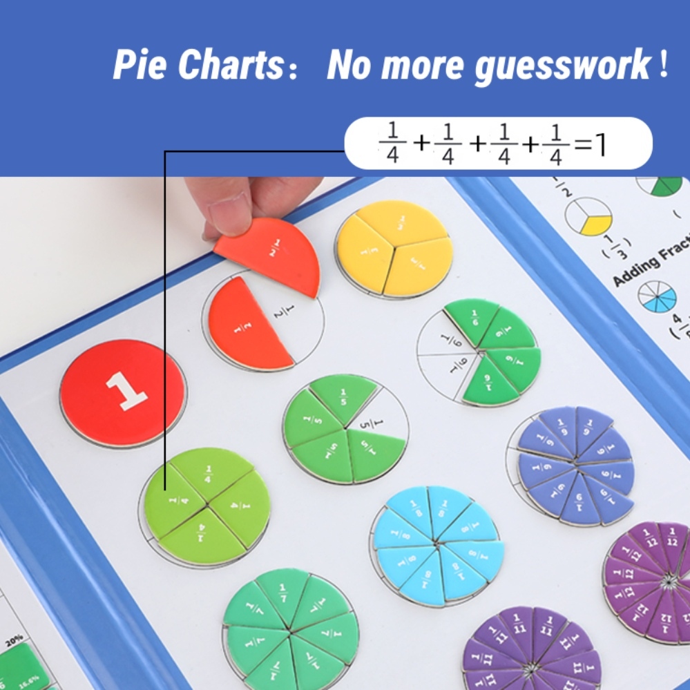 Portable Magnetic Fraction Tiles And Circles Math Toy For Elementary Students Montessori Fraction Learning Book For Children
