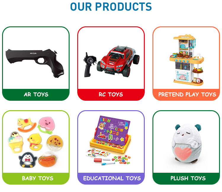 Product Categories Group 1