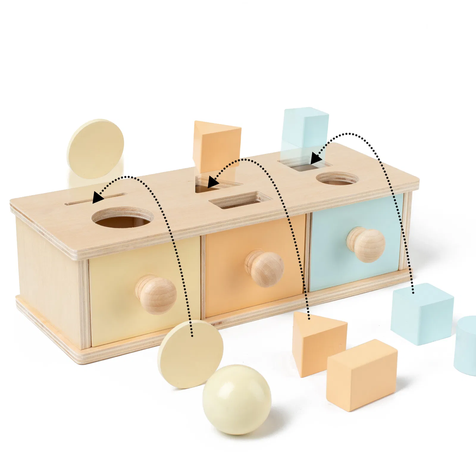 Object Permanence Box Usage Details