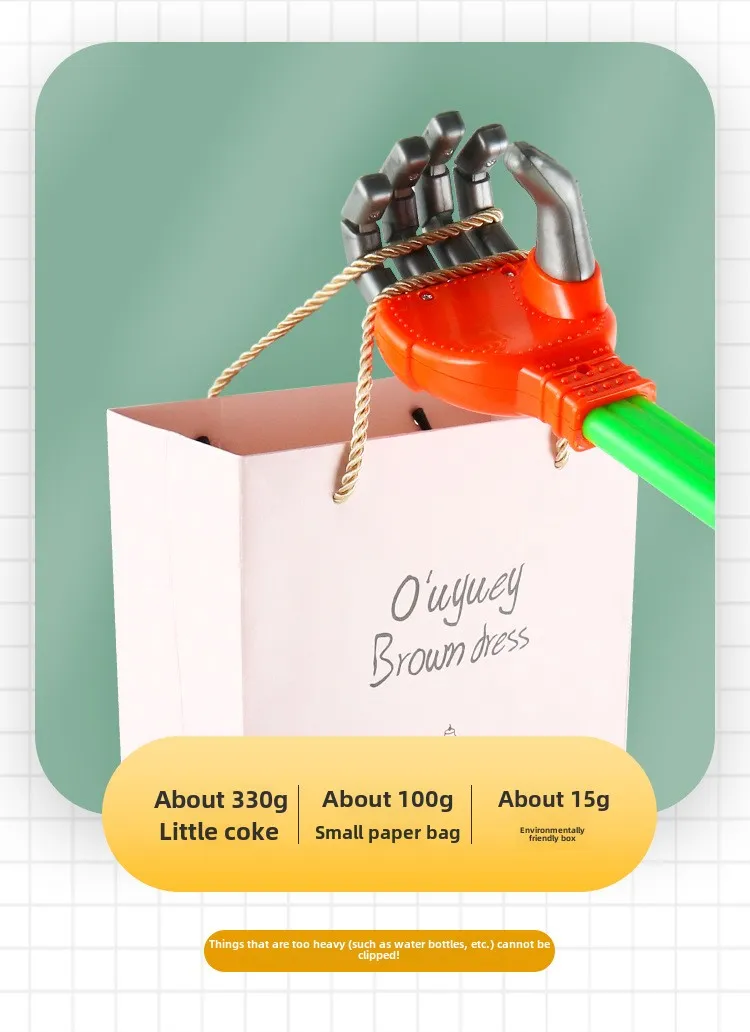 Motorized Hand Function Diagram