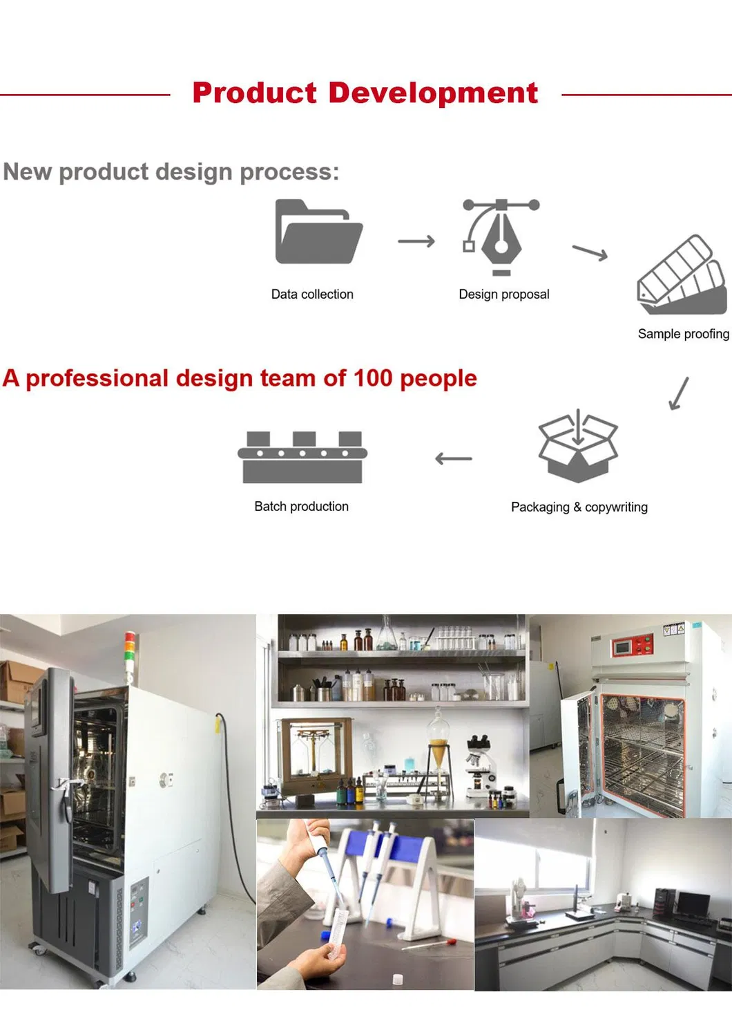 Company Overview Image 4