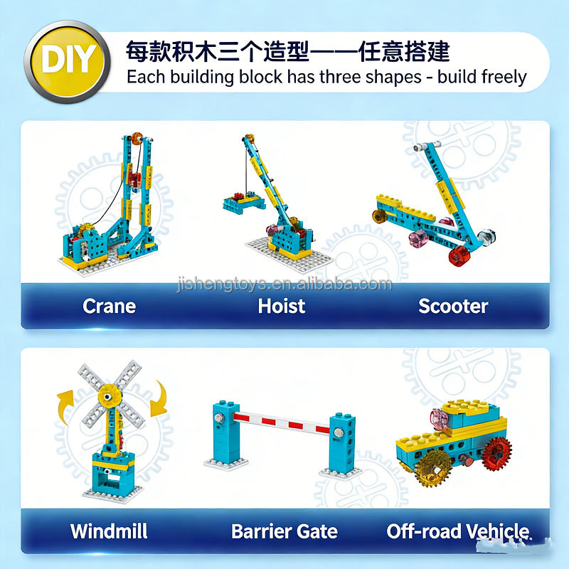 Building Blocks Product Detail 1