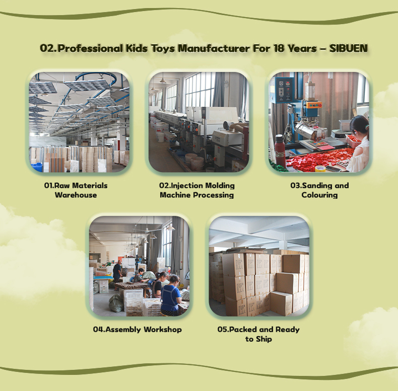 Factory Operations
