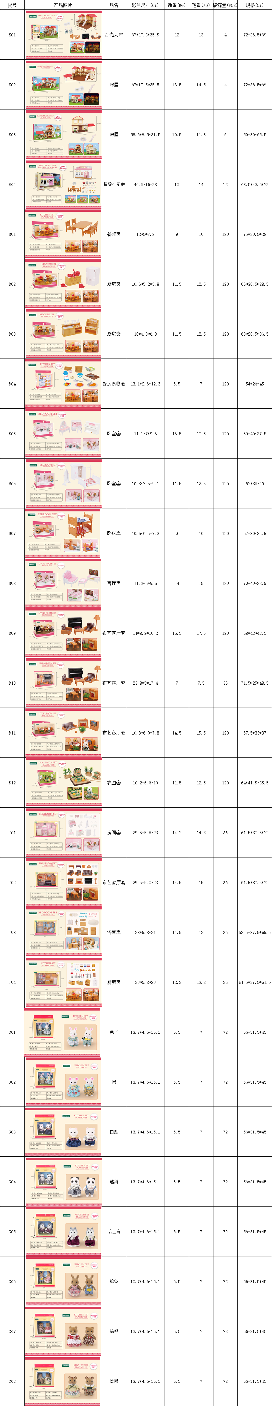 Forest Family Doll House Furniture