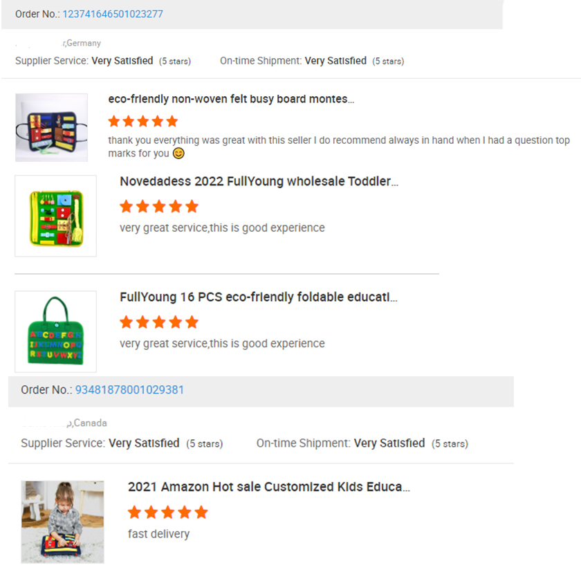 Customer feedback rating