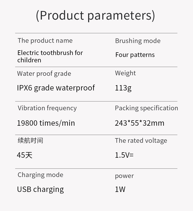 Electric Toothbrush Feature 10