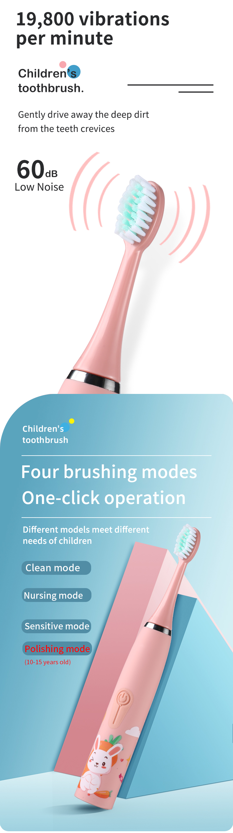 Electric Toothbrush Feature 3