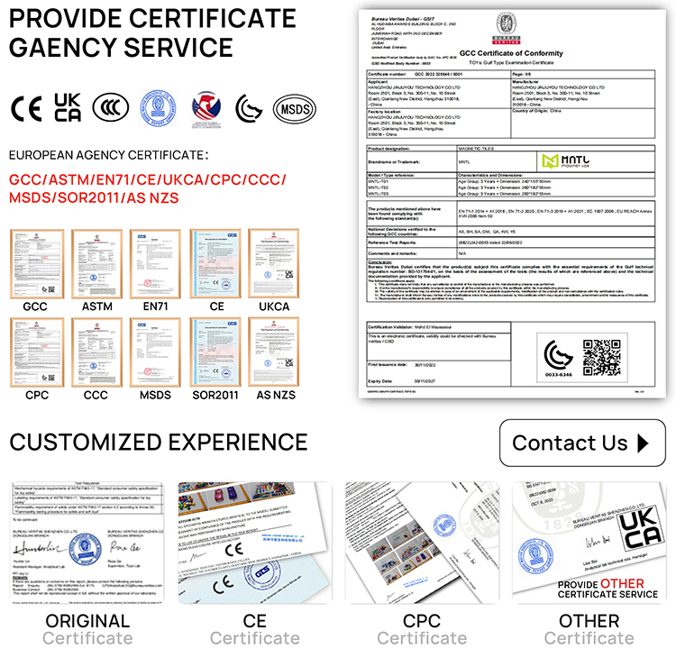 International Quality Certificate 1