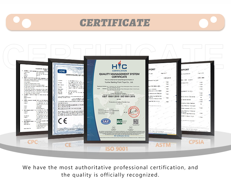 Compliance Certificate 1