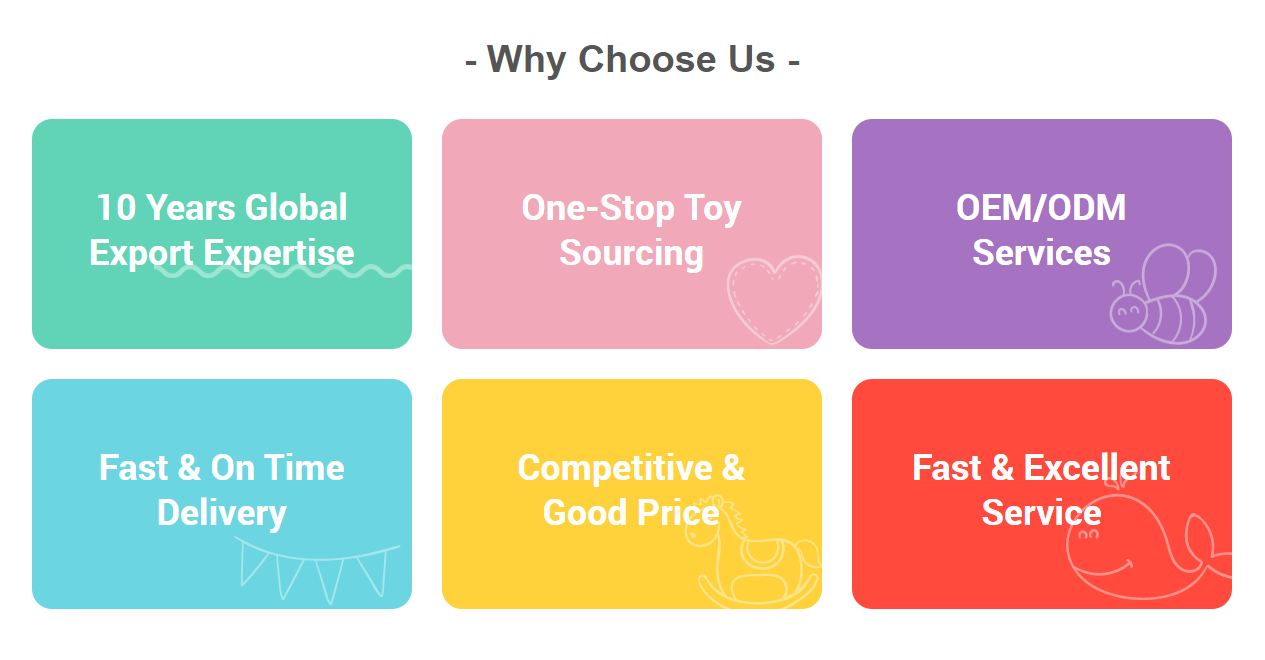 Why Choose Us Detail 2