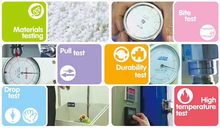 Manufacturing process 2