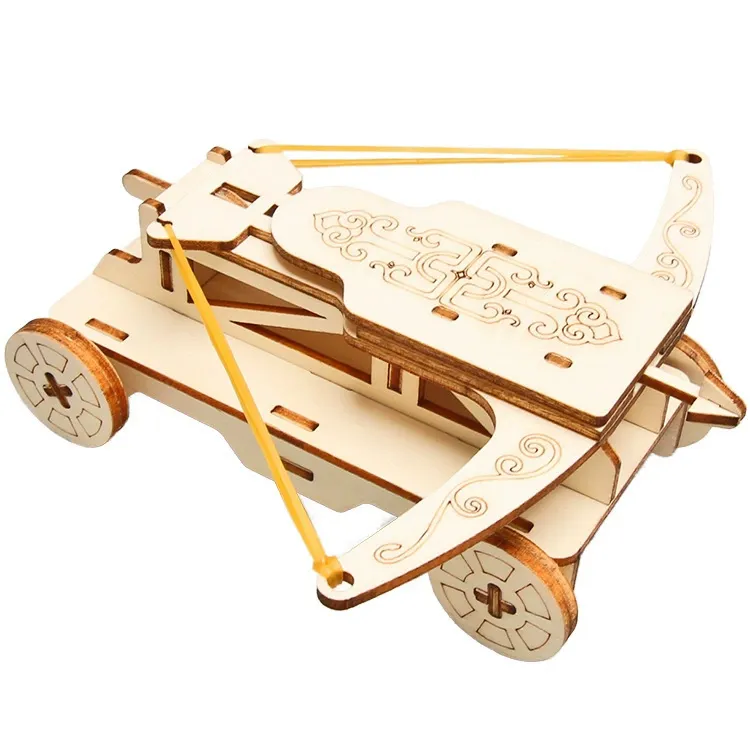 Product View 15