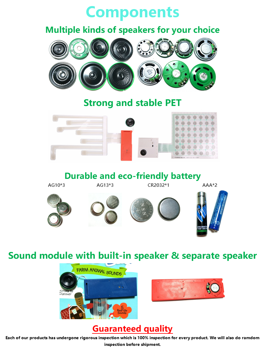 Custom Light Module Options