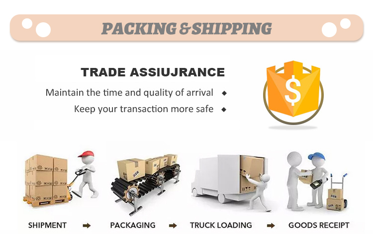 Logistics Method Info