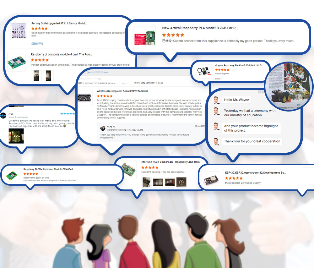 Customer Reviews Graphic