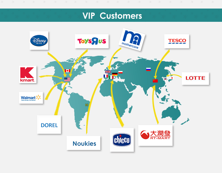 Storage Warehouse