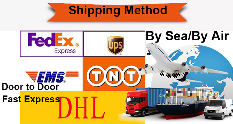 Packing and Shipping Process