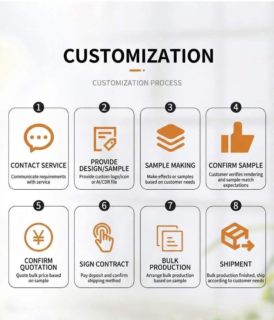 Customized dimensions scale