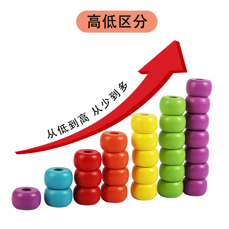 Montessori Math Manipulatives for Kids STEM Learning Set, Wooden Number Counting Toys for Preschool Classroom Teaching Aids