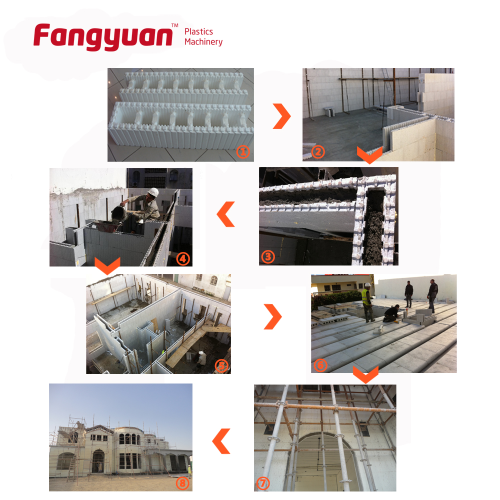 EPS ICF Building Lightweight Polystyrene Foam Blocks Moulding Machines