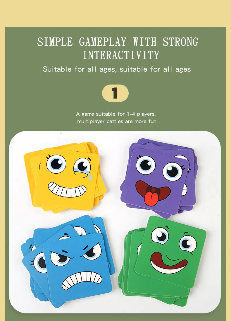 Emotional Rotation Cube - Interactive Learning Toy for Children's Emotional Development