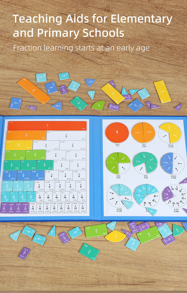 Math Toy Detail Image 5