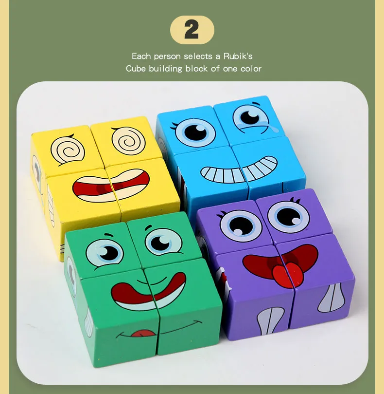 Emotional Rotation Cube - Interactive Learning Toy for Children's Emotional Development