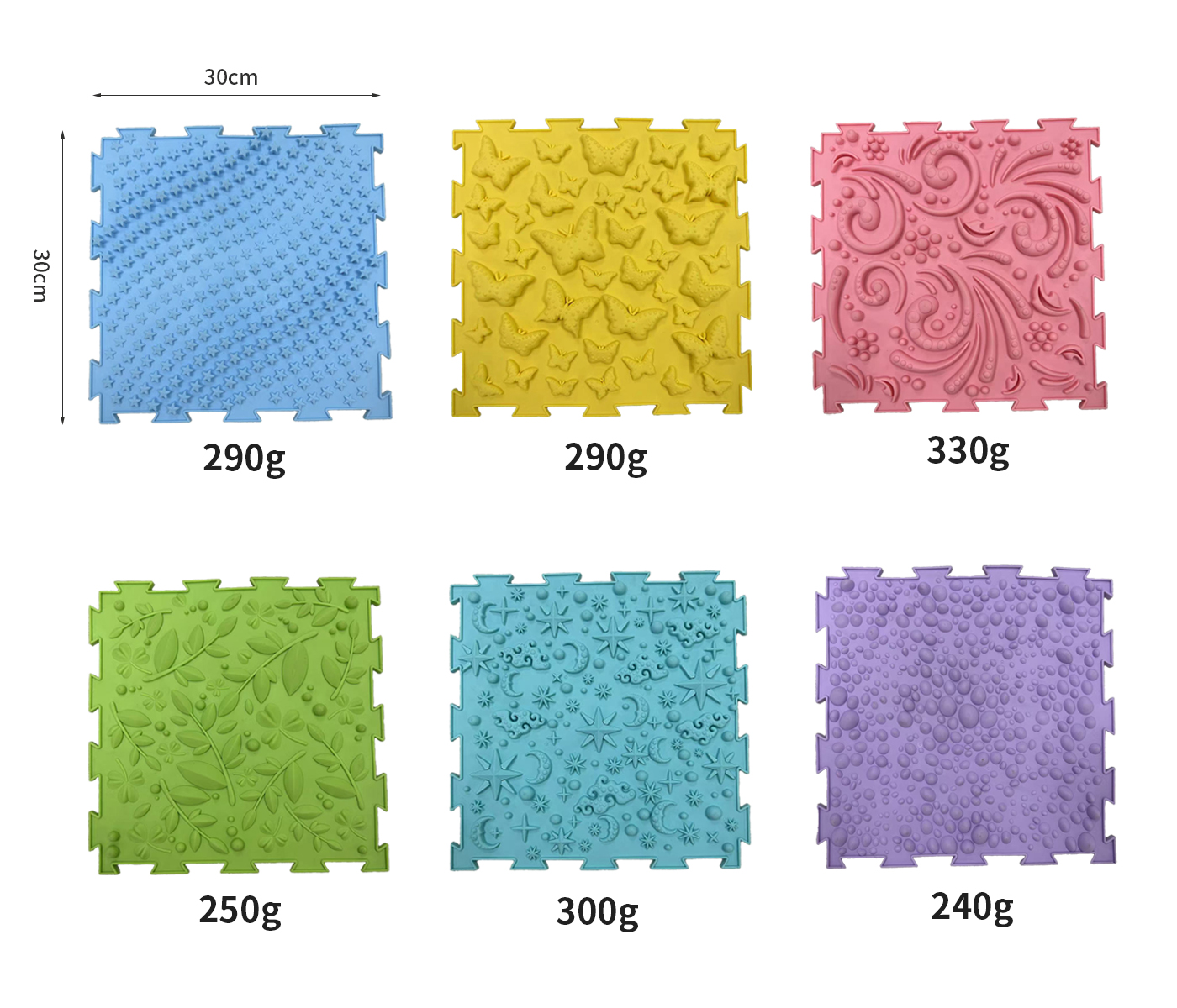 Specification Image 5