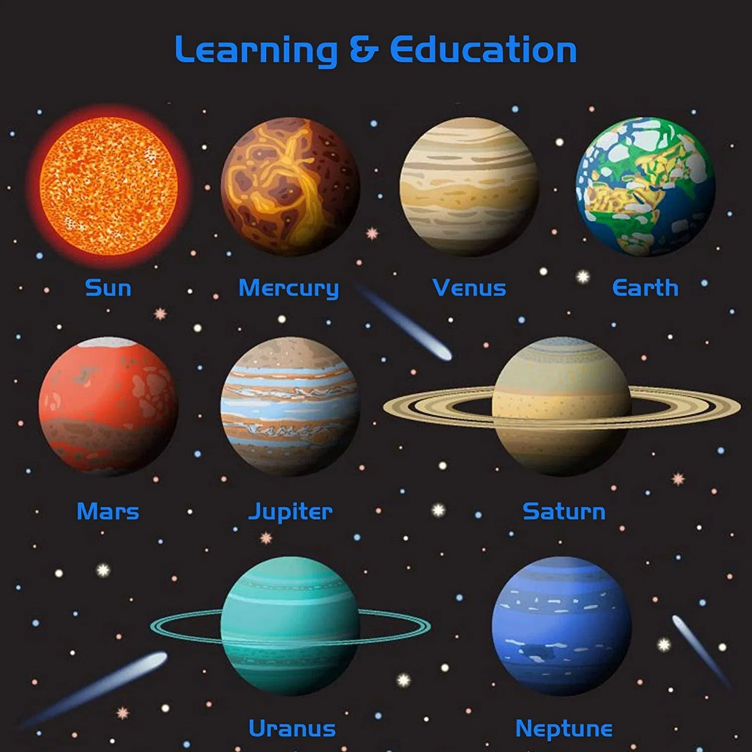 Solar System Eight Planets and Three Planets DIY Assembly Toy Painting Set Interactive Toy Educational Stem Toys Kids Drawing Toy
