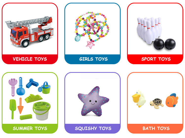 Product Categories Group 2