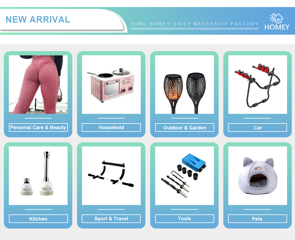 Product Categories