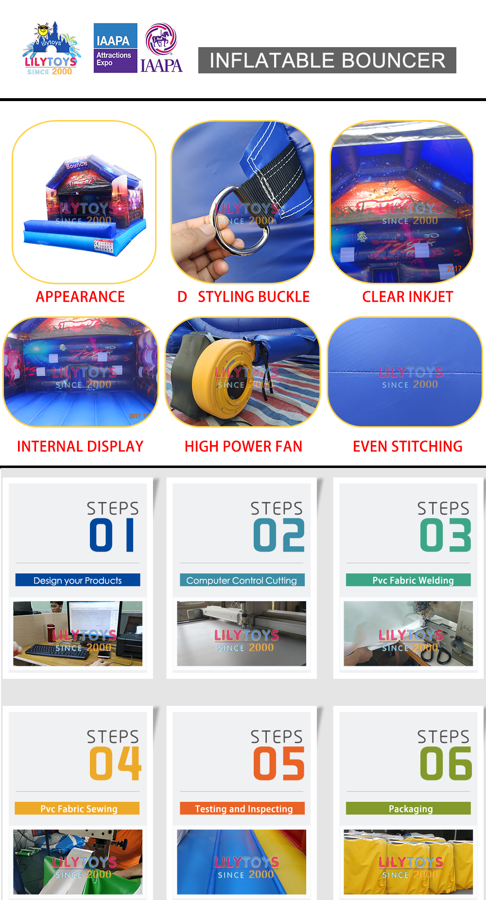 Full Product Presentation