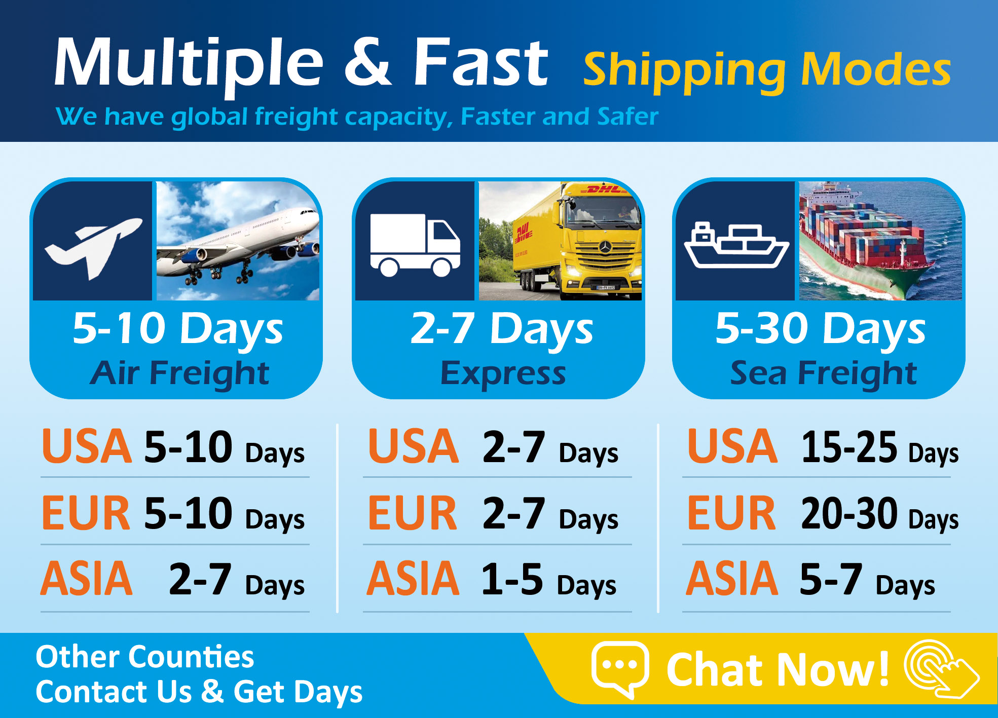 Shipping Mode