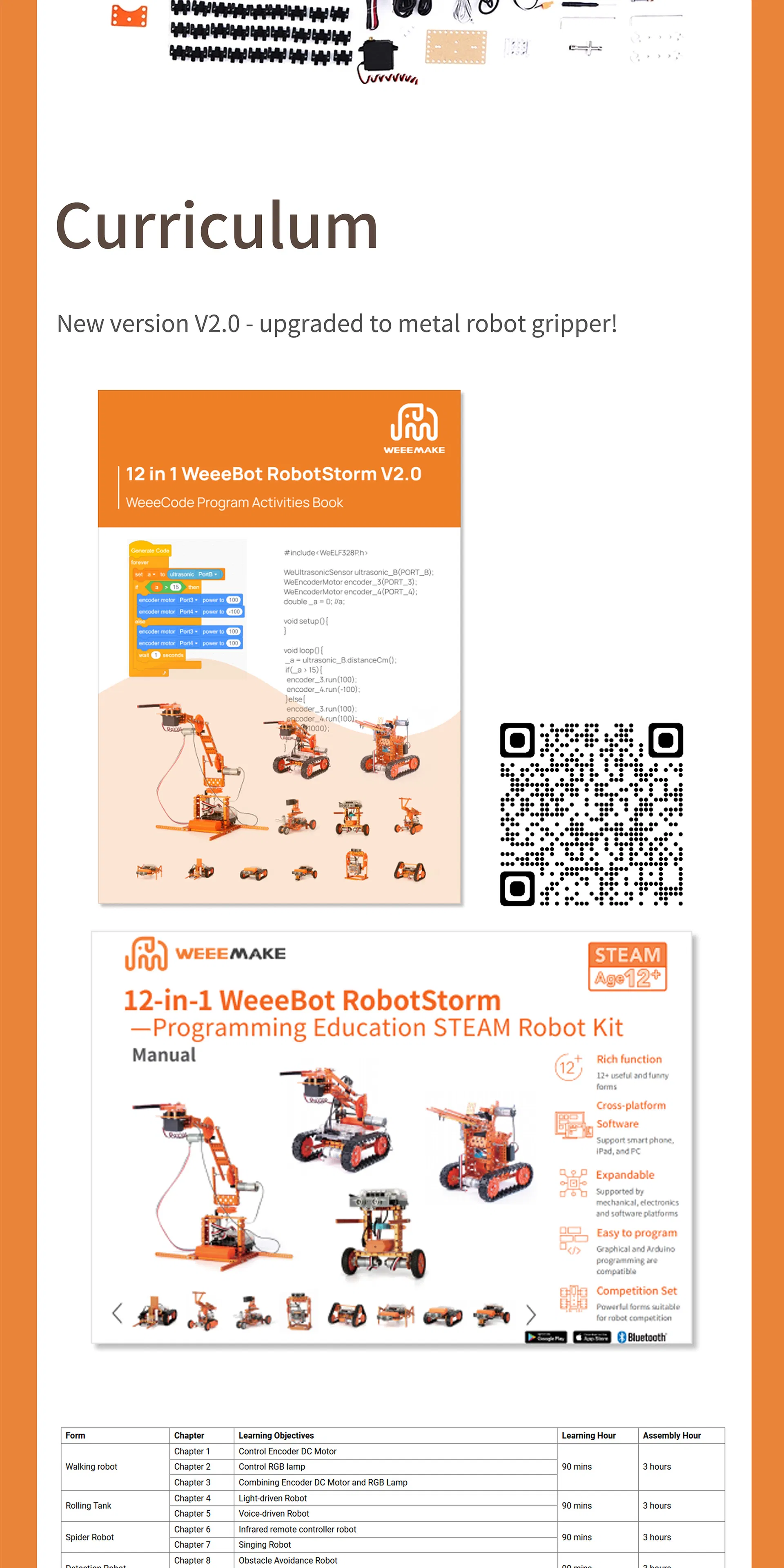 Specification details 5