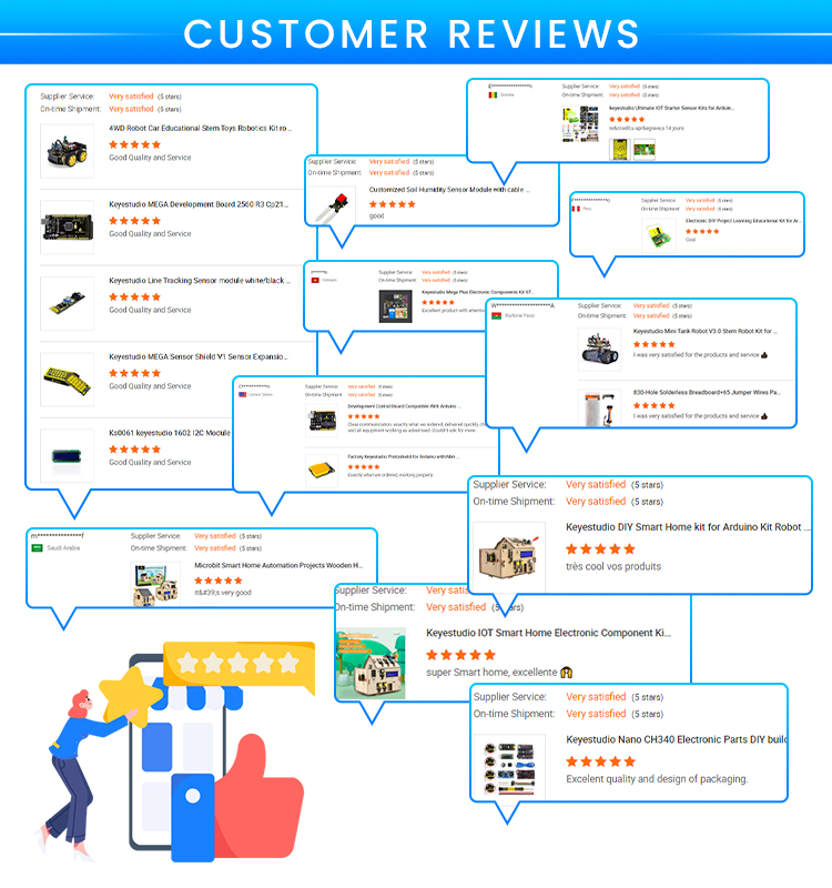 Product Overview 6