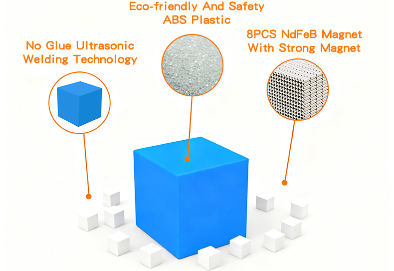 Product Specification Overview