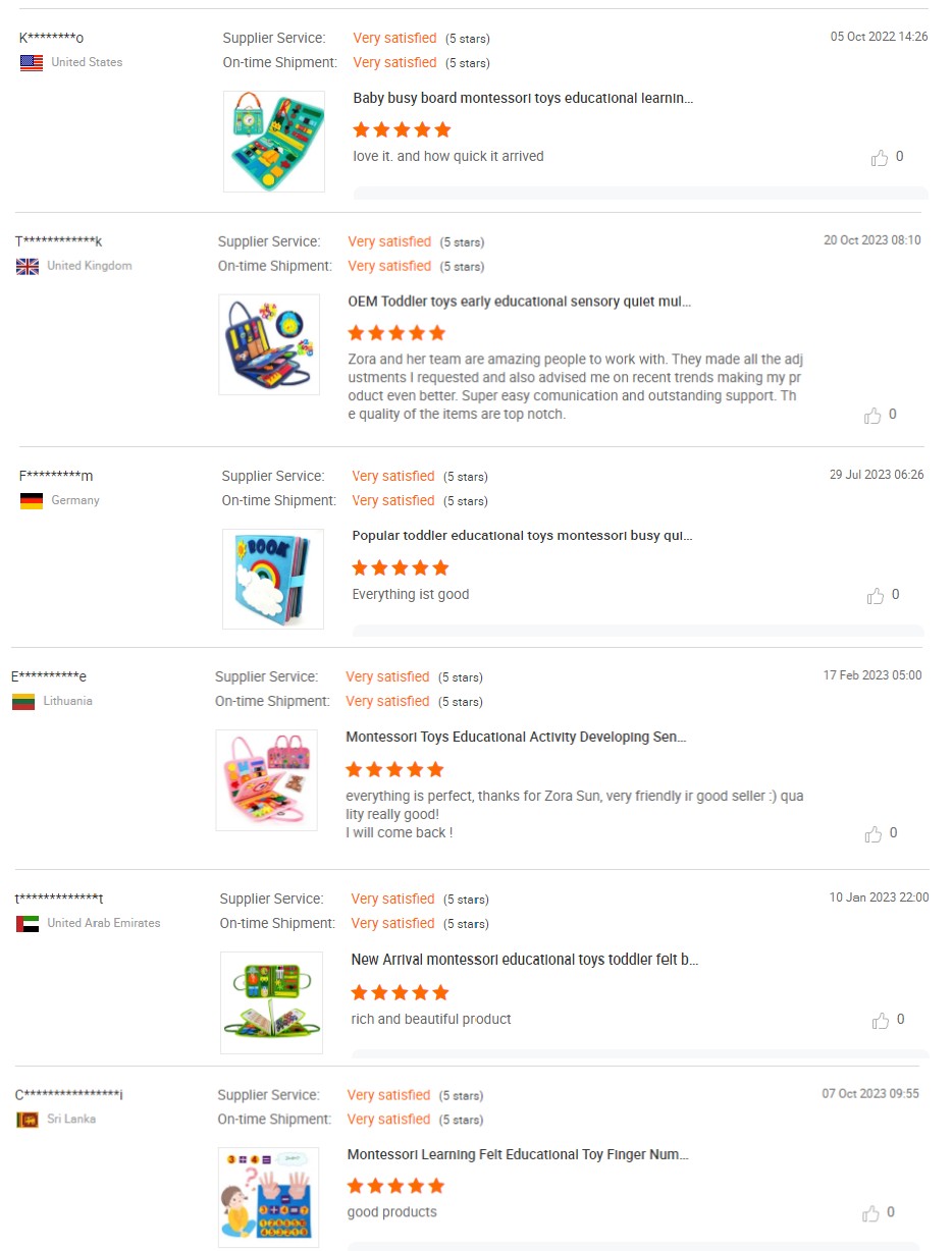 High Quality Feedback