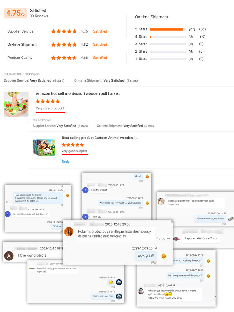 Review 1